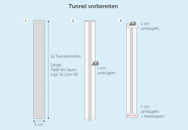 Anleitung Tunnelzug vorbereiten Anleitung Tunnelzug vorbereiten