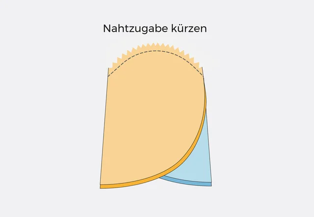 Nähanleitung Eierwärmer Nahtzugabe kürzen