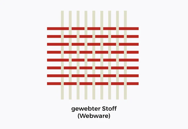 gewebter Stoff - Webware gewebter Stoff - Webware