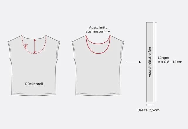 Anleitung Tutorial Ausschnitt anpassen Anleitung Tutorial Ausschnitt anpassen
