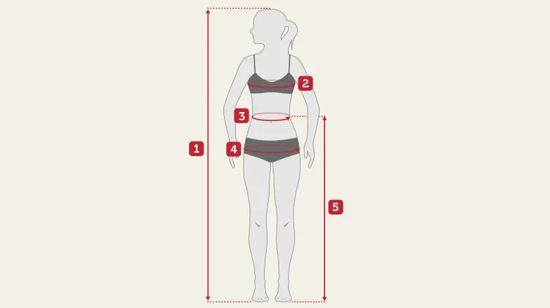 faq_messgrafik.jpg Thumbnail