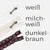 Spitzen-Reißverschluss 20cm Farbauswahl weiß milchweiß dunkelbraun